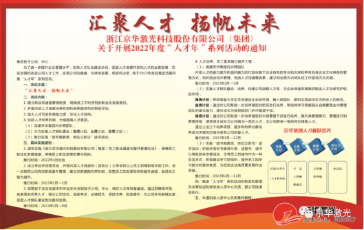 ����2022��ȡ��˲��ꡱ��Ŀ������ɹ��ٿ� (2)708.png